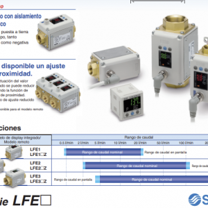 LFE-X8, Visualización en 3 colores, Flujostato digital de tipo electromagnético, Piezas de conexionado: Acero inoxidable 304