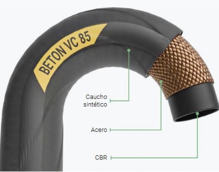 Beton VC 85 BAR (1685)